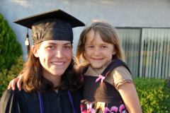 About SCCS